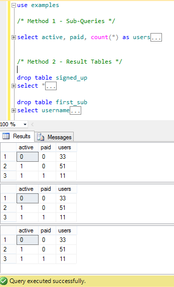 חישוב יחס המרה ב-SQL - תוצאות